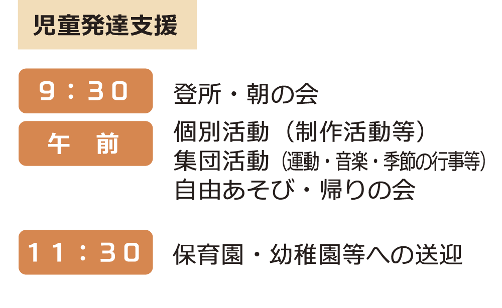 児童発達支援